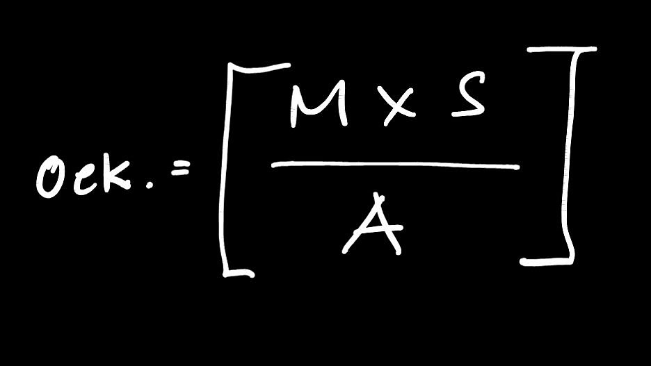 Formel nachhaltiges Bauen nach Held