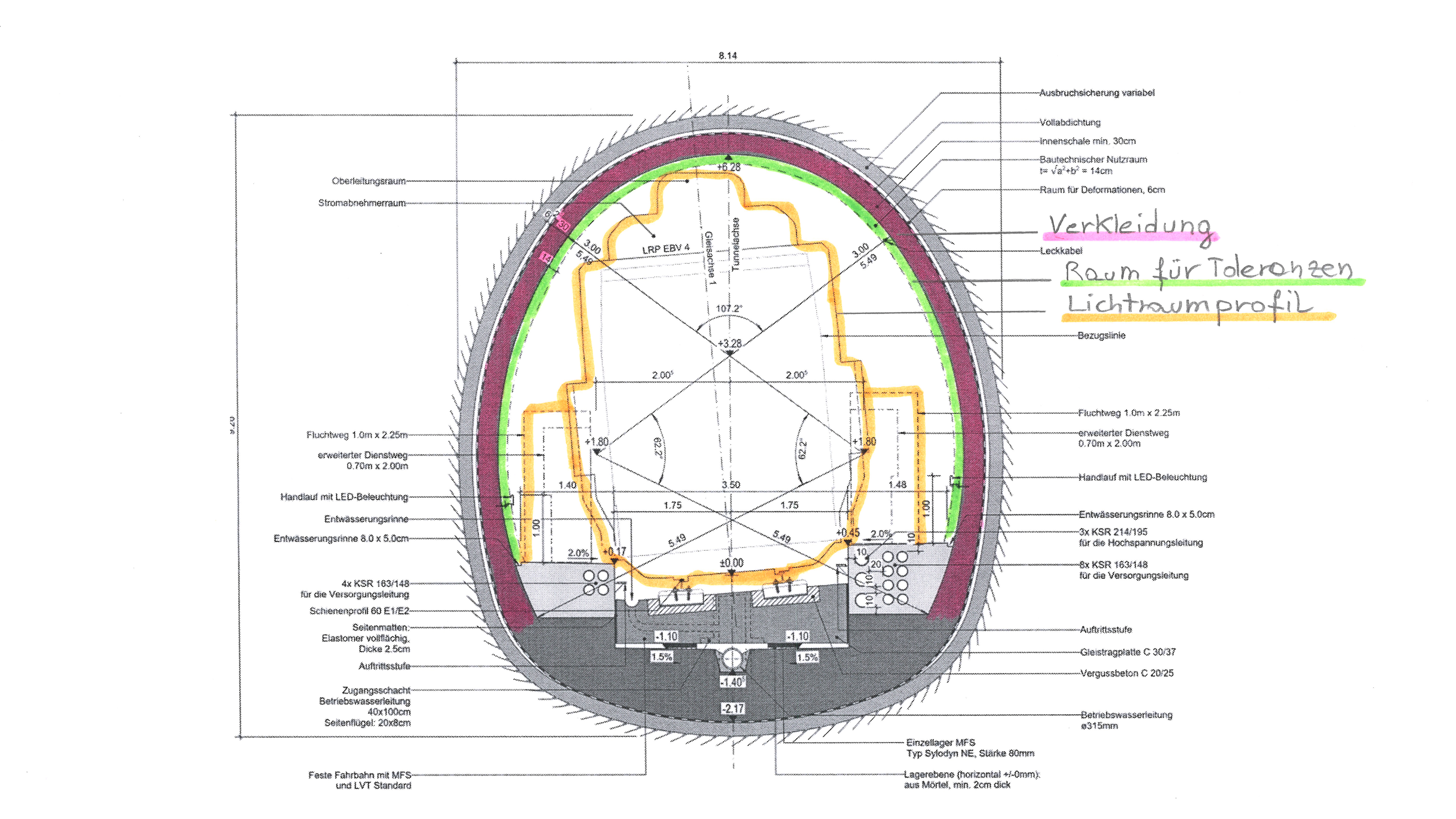 Profil d'espace libre d'un tunnel, illustration